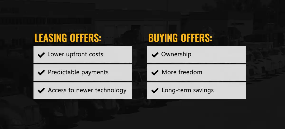 leasing-buying-pros